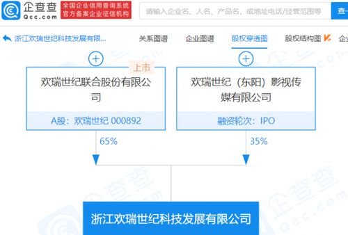 歡瑞世紀進軍5G通信服務領域，投資成立新公司布局未來科技賽道
